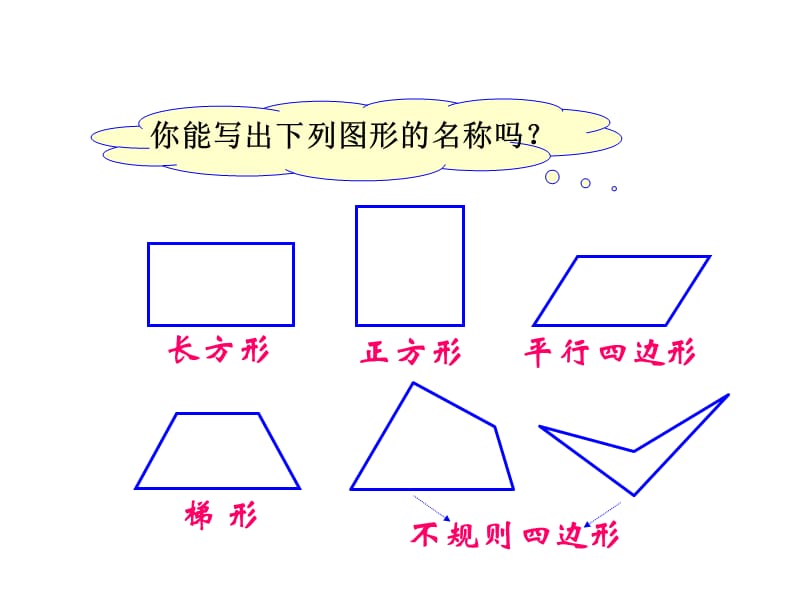 平行四边形和梯形的认识.ppt_第2页