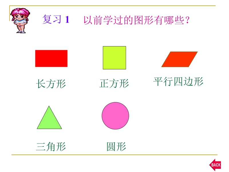 梯形的面积2.ppt_第2页