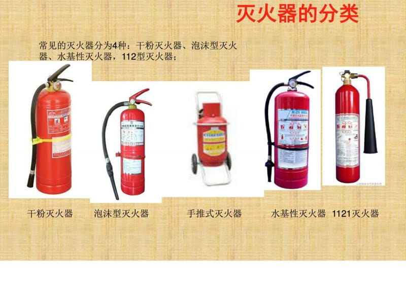 消防器材使用培训_图文.ppt.ppt_第2页
