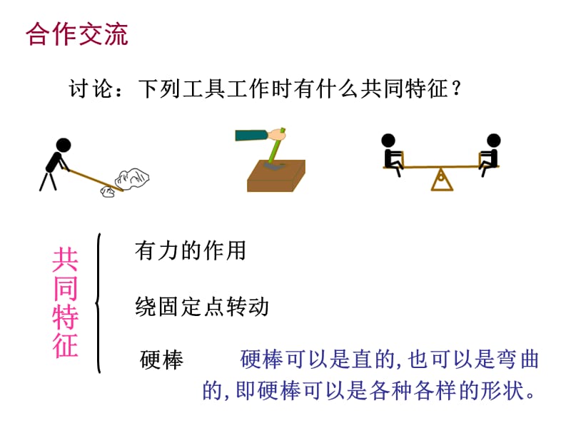 杠杆课件.ppt.ppt_第3页