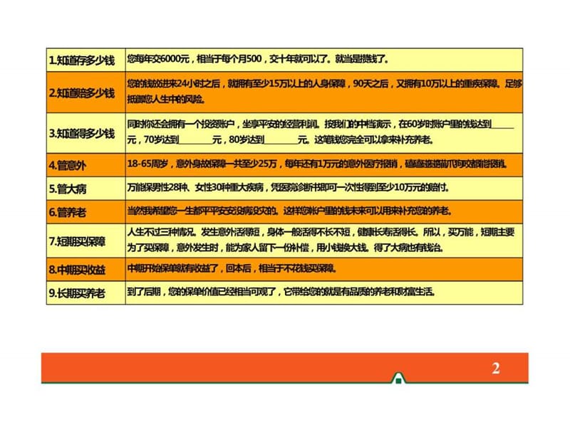 智胜万能九大介绍.ppt_第2页