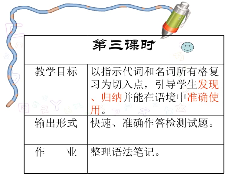 幸福村学区M2U3.ppt_第3页