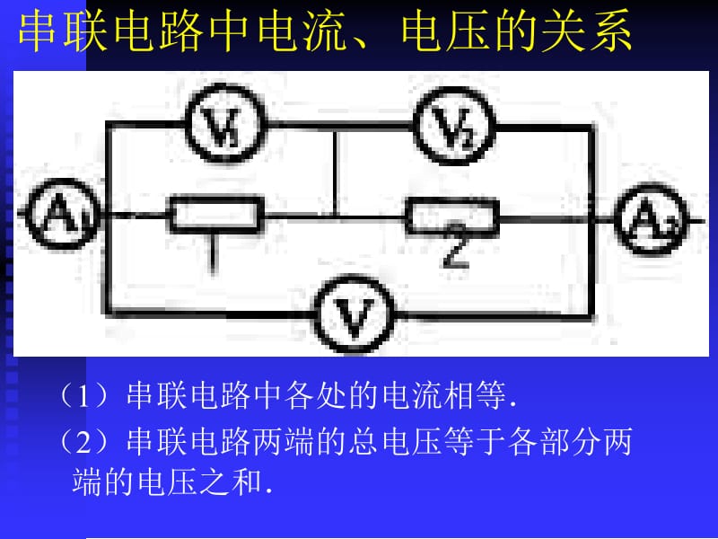 欧姆定律新课.ppt_第2页