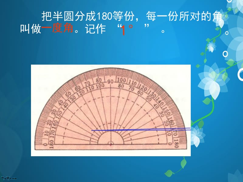 小学四年级上册数学角的度量PPT课件.ppt_第3页