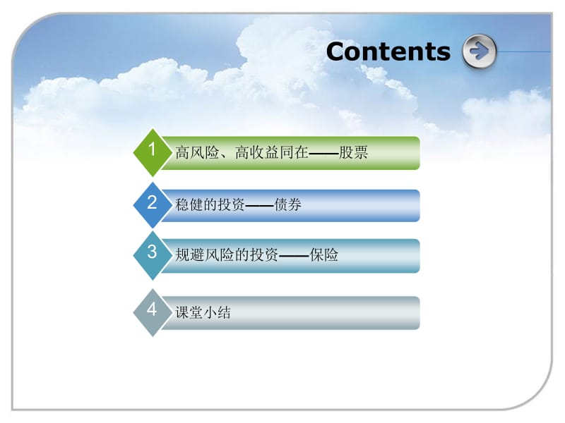 【大学课件】股票、债券和保险.ppt_第2页