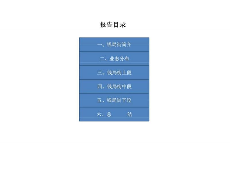 2012年昆明钱局街商业经营市场调查报告.ppt_第2页