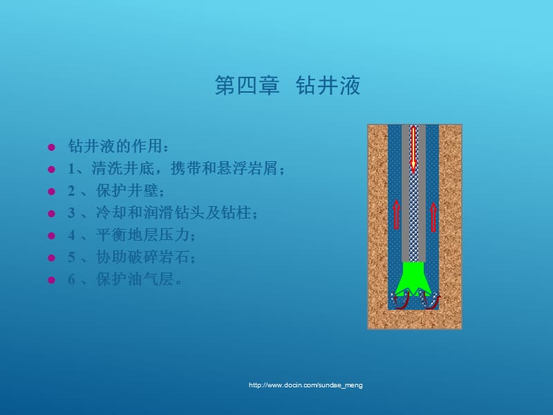 【大学课件】钻井液P42.ppt_第1页