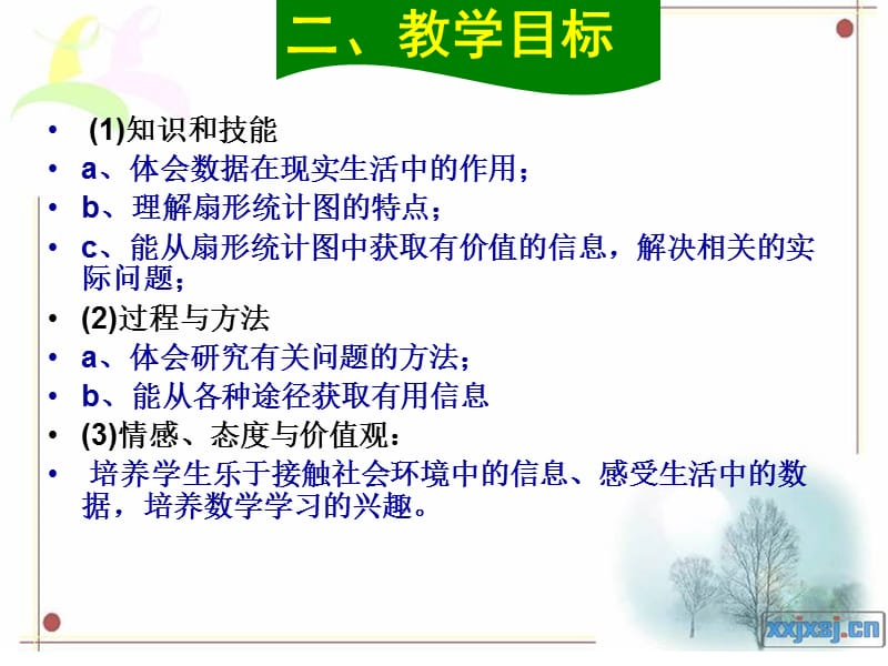 扇形统计图说课课件.ppt_第3页