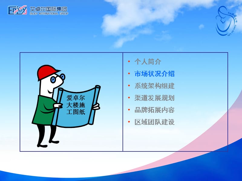 销售发展计划马清心.ppt_第3页