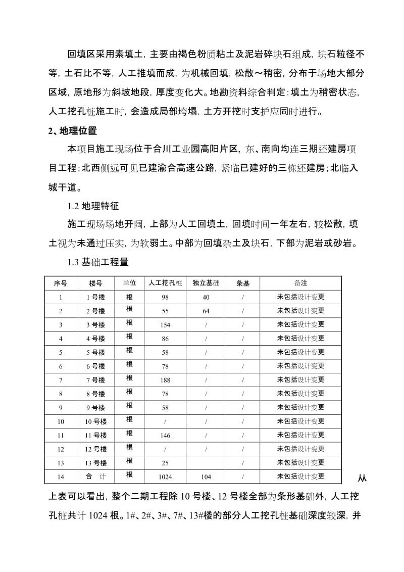 wf超深挖孔桩施工方案.doc_第2页