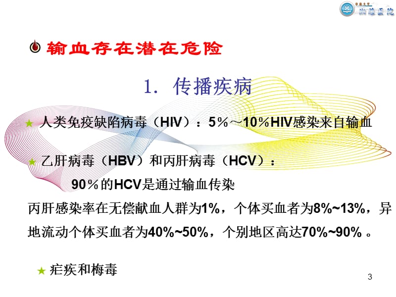 血液保护.ppt_第3页