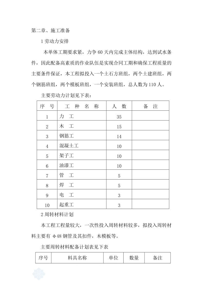 wo某市水厂混合絮凝池、沉淀池施工方案.doc_第2页