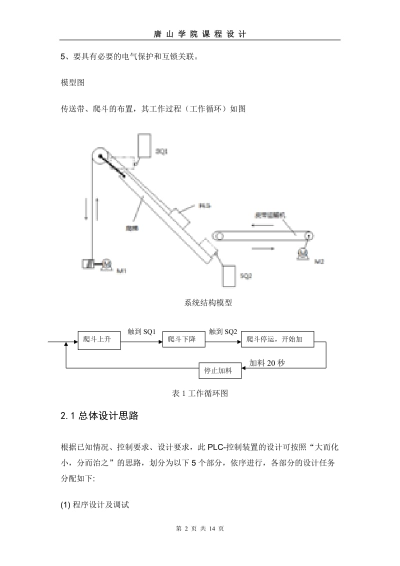 plc 爬坡料斗正文.doc_第2页