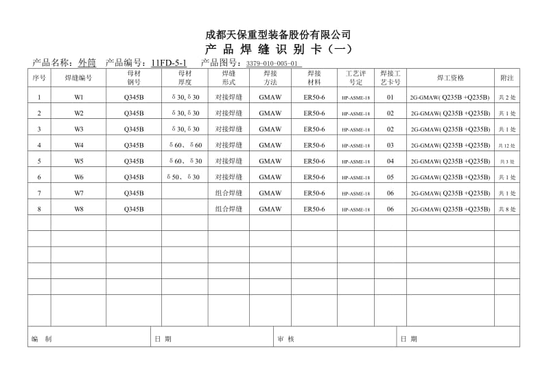 qn螺旋机焊接工艺卡.doc_第3页