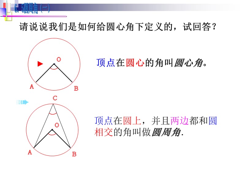 请说说我们是如何给圆心角下定义的试回答.ppt_第2页