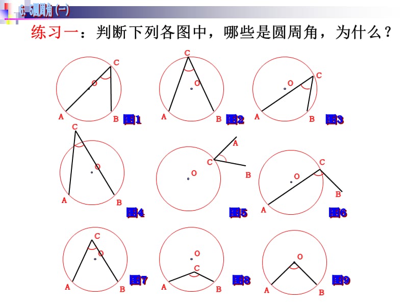 请说说我们是如何给圆心角下定义的试回答.ppt_第3页