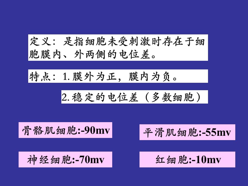 神经生物学 电生理学基础.ppt_第3页