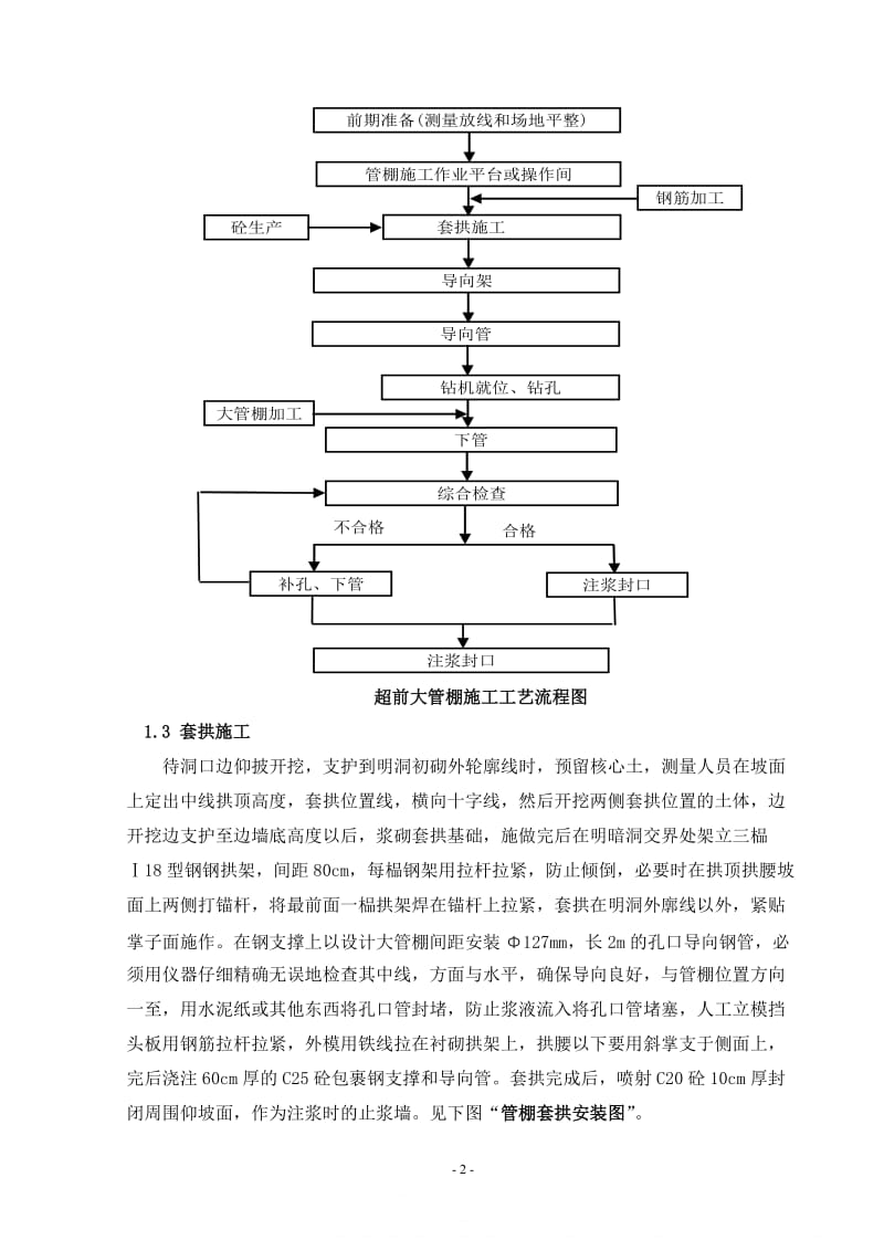 qr超前支护施工方案.doc_第2页