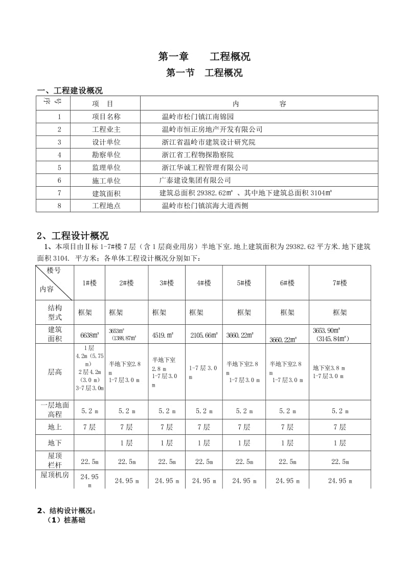 ra松门江南锦园项目施工组织设计2标.doc_第1页