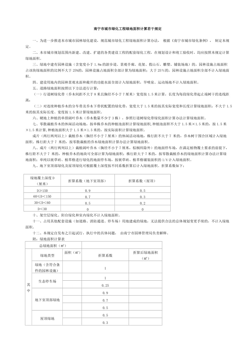 tk南宁市城市绿化工程绿地面积计算若干规定4852865.doc_第1页