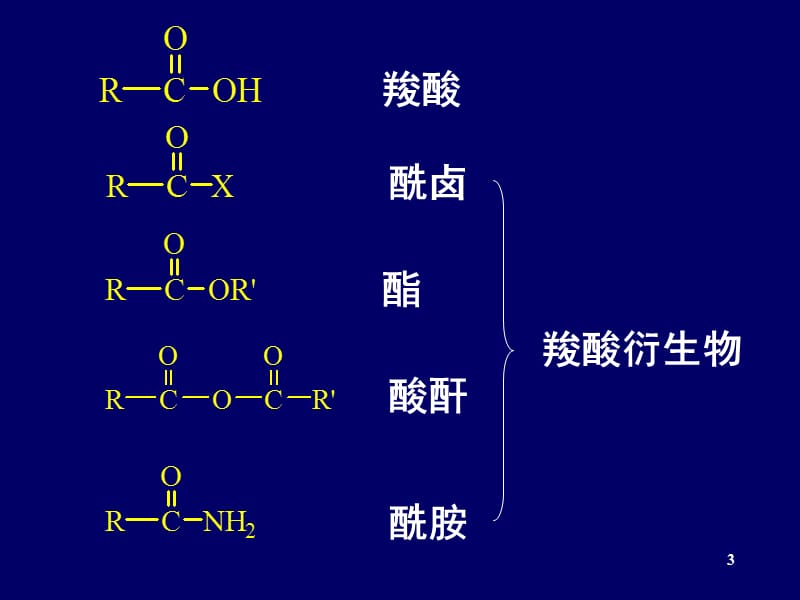 羧酸.ppt_第3页