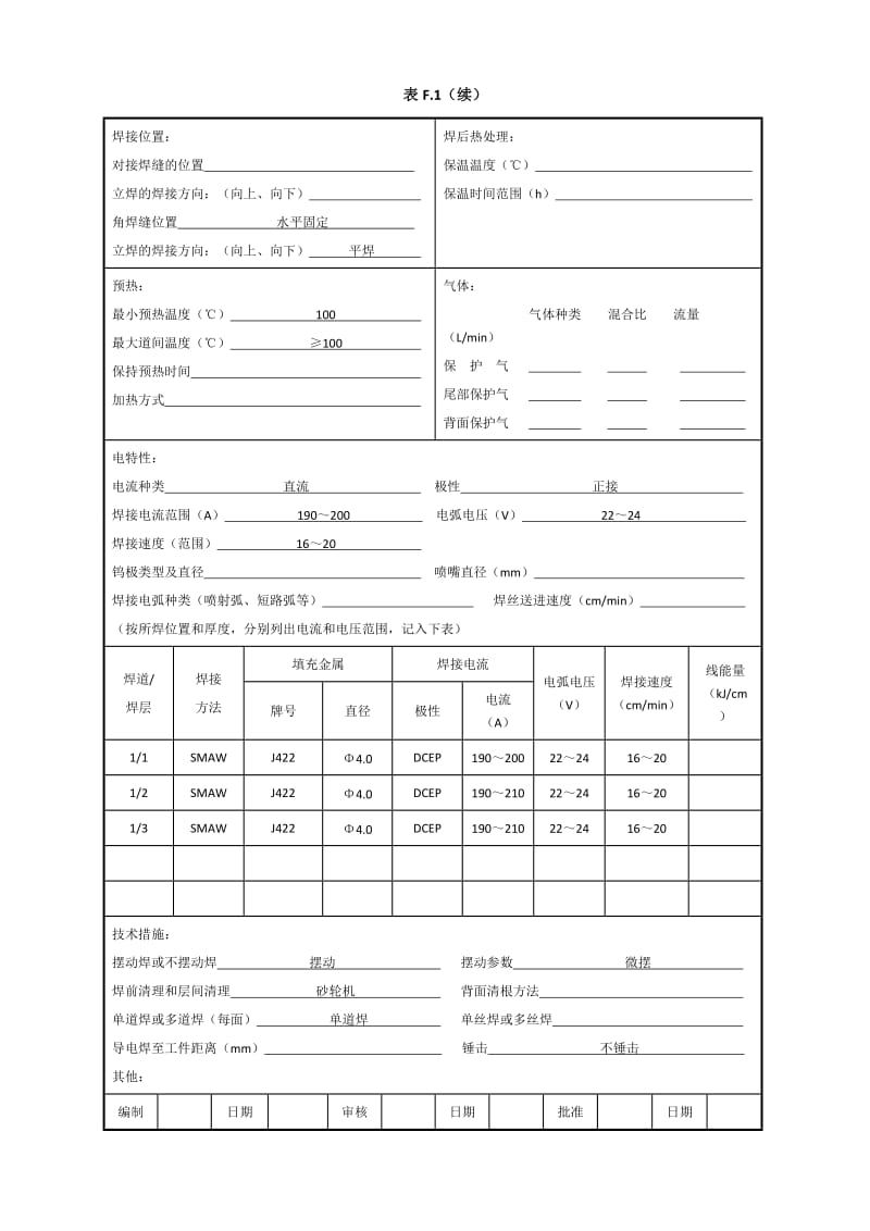 Q235 10-12mm 角焊缝焊接工艺评定（焊条电弧焊）.doc_第2页