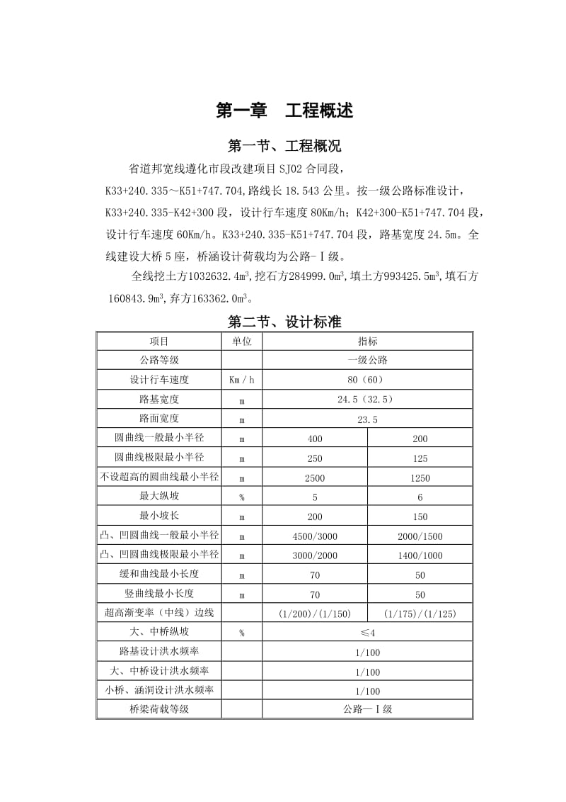 tp邦宽线监理规划.doc_第1页