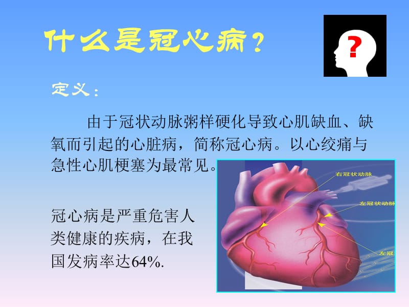 认识冠心病.ppt_第2页