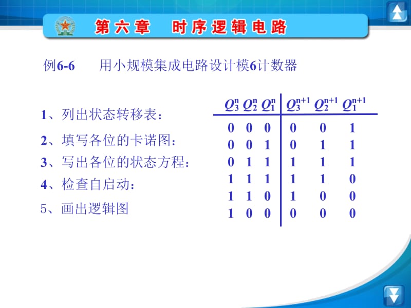 数字电子电路课件第6章6.7.ppt_第2页