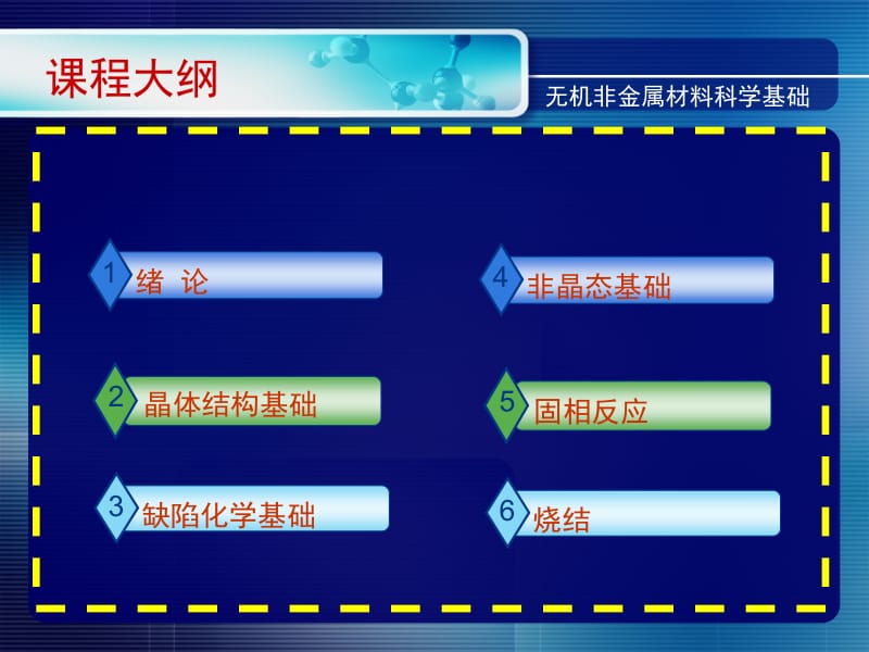 无机非金属材料科学基础03 缺陷化学基础.ppt_第2页