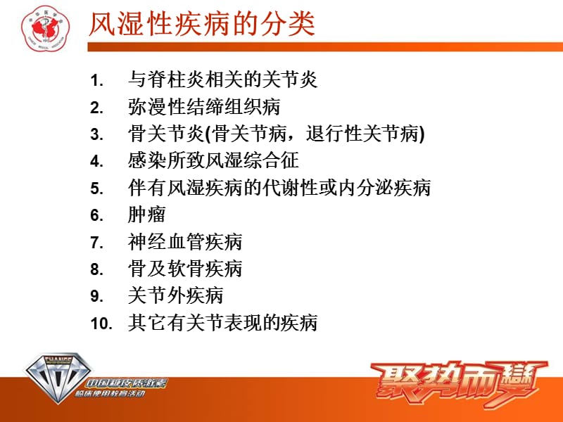 糖皮质激素在风湿疾病中的合理应用.ppt_第3页