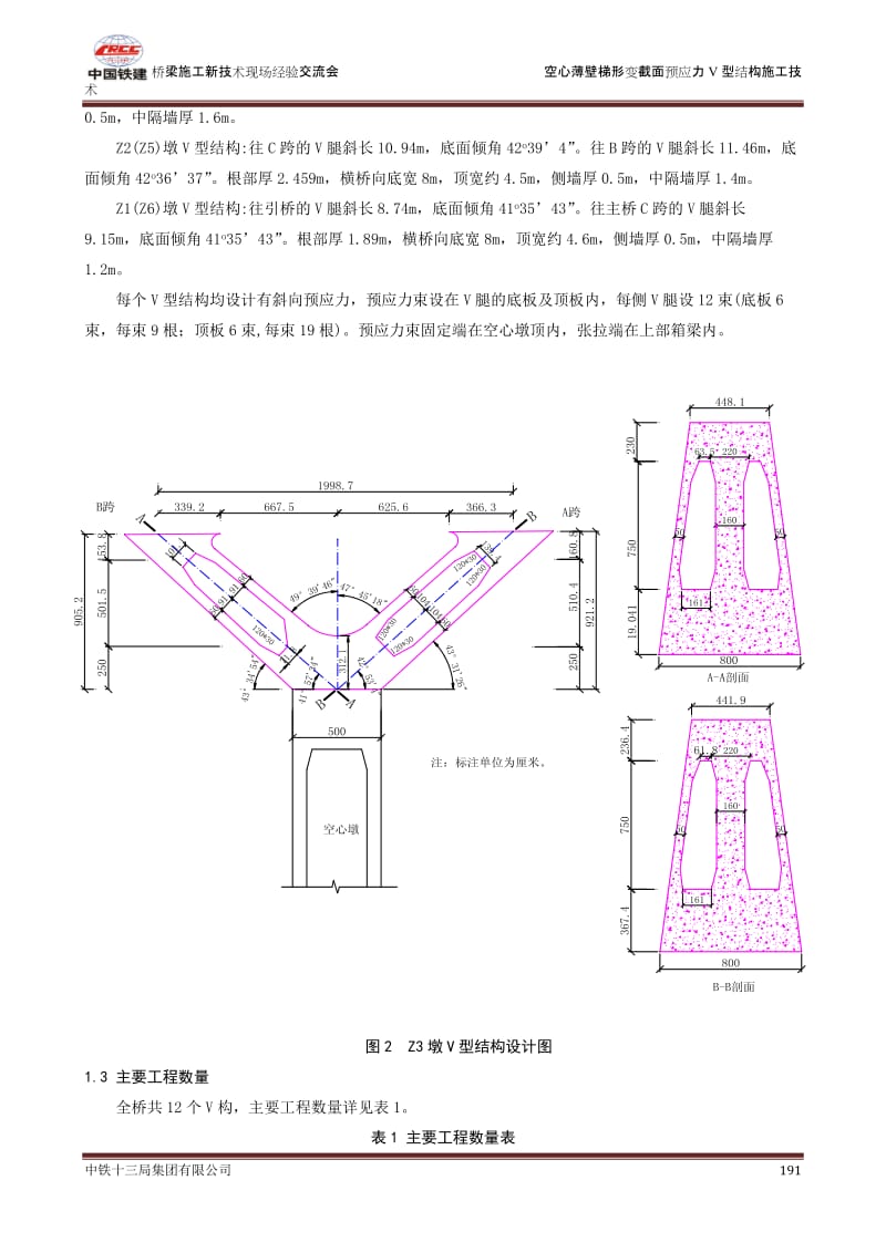 px07-空心薄壁梯形变截面预应力V型结构施工技术(二).doc_第2页