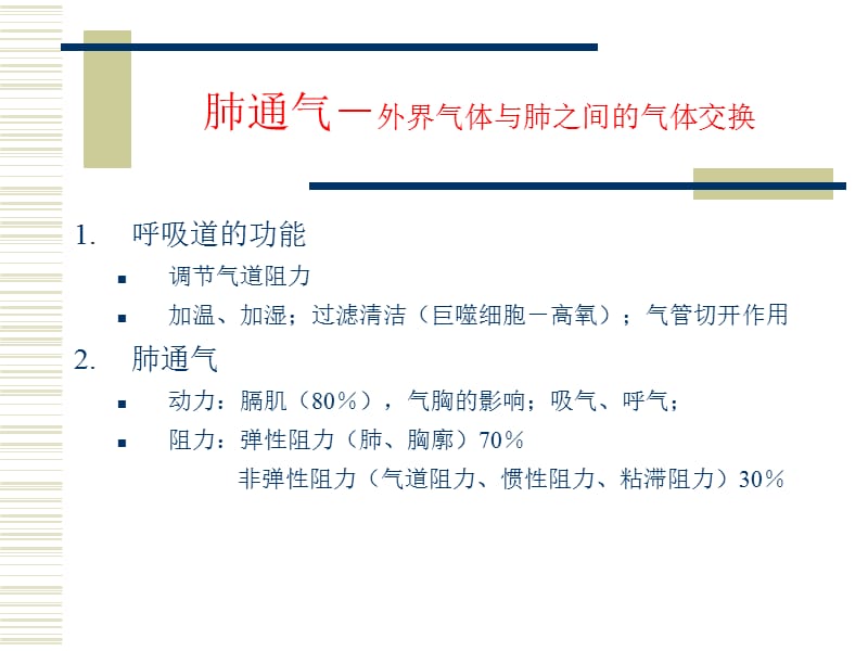 心脏术后呼吸机的应用.ppt_第3页