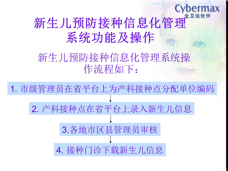 新生儿预防接种信息管理系统培训文档.ppt_第3页