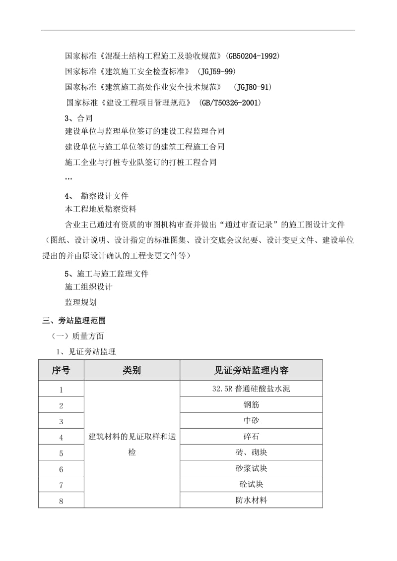 wr宝城26区旁站监理方案.doc_第3页