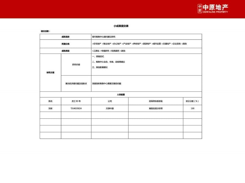 现代购物中心顾问建议研究.ppt.ppt_第1页