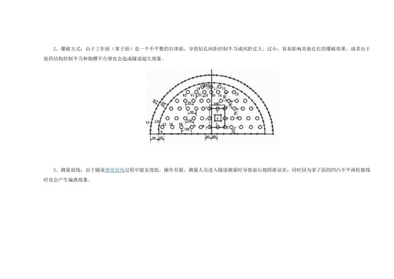 pj浅谈隧道超欠挖计算原理与程序设计.doc_第3页