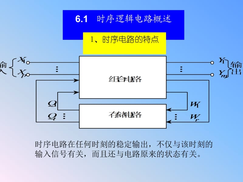 时序逻辑电路的分析和设计PPT课件.ppt_第2页