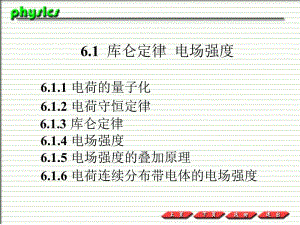 普通物理PPT课件6.1 库仑定律 电场强度.ppt