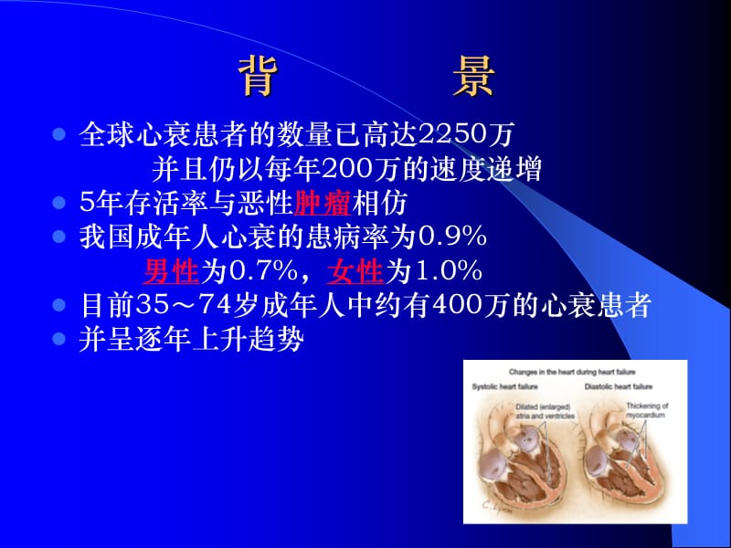 舒张心力衰竭历史与现状.ppt_第2页