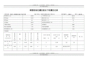 qo钢筋砼钻孔灌注桩水下砼灌注记录.doc