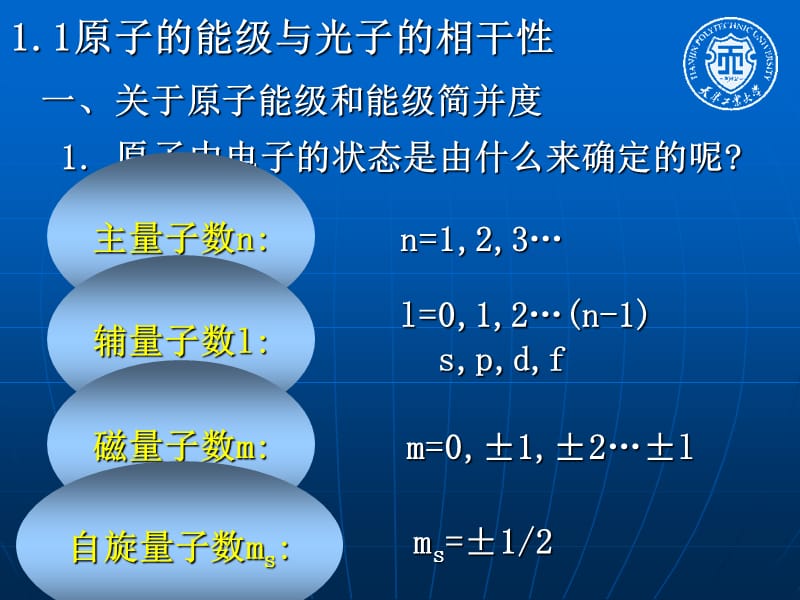 新激光ppt课件第一章 激光的基本原理及其特性01.ppt_第2页