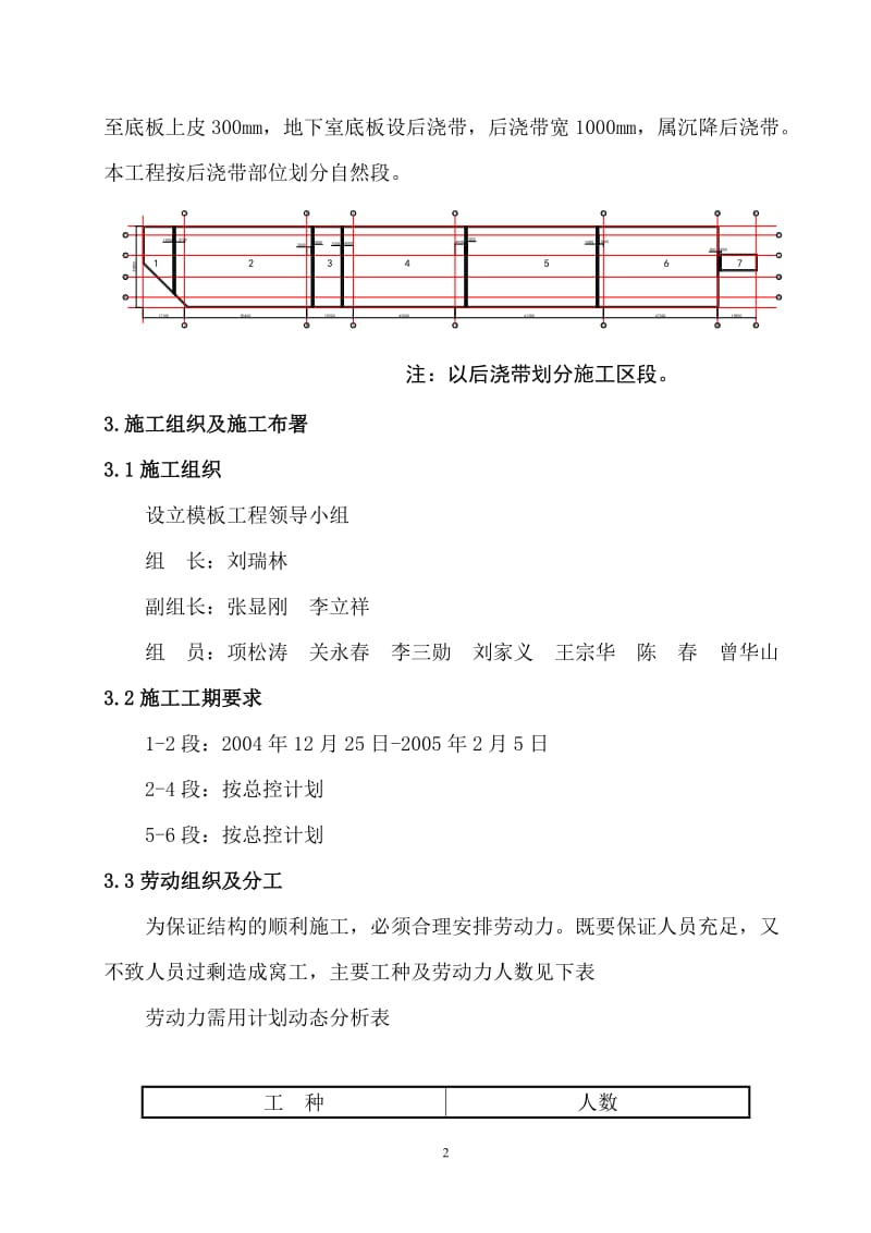 p模板工程施工方案(底板上皮).doc_第3页