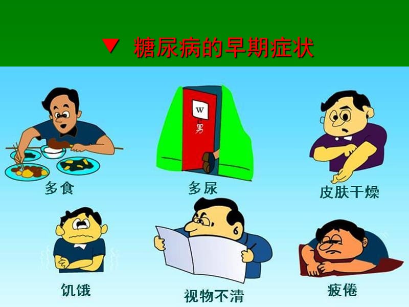 糖尿病知识介绍.ppt_第3页