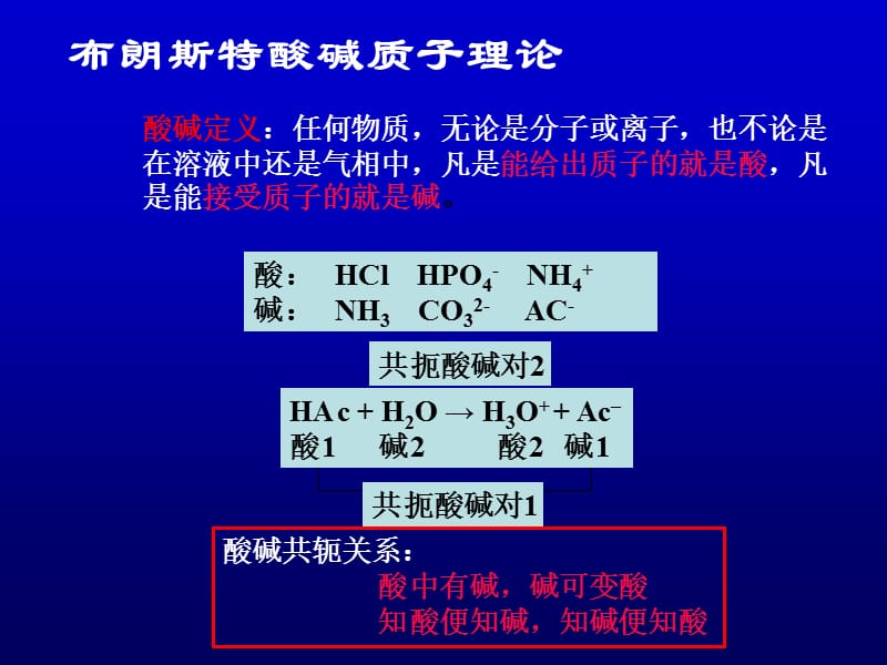 酸碱平衡.ppt_第3页