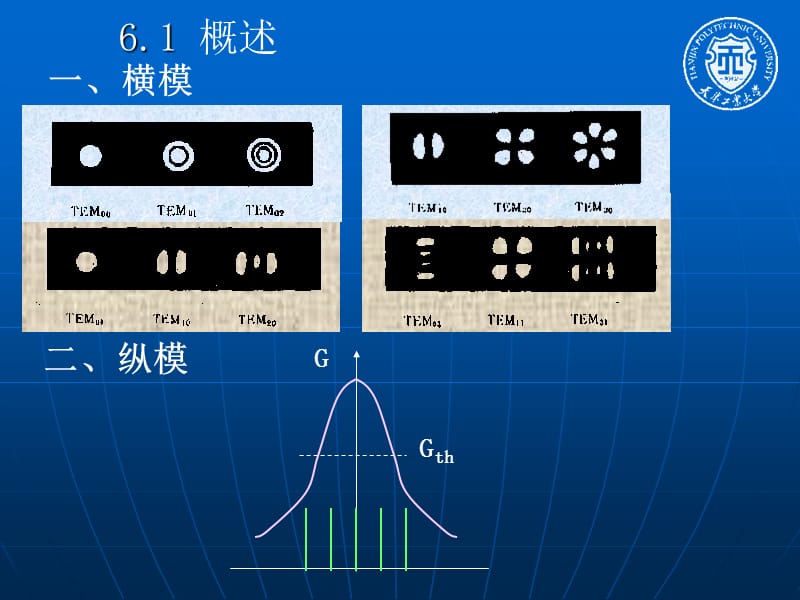 新激光ppt课件第六章 激光器模式选择技术.ppt_第2页