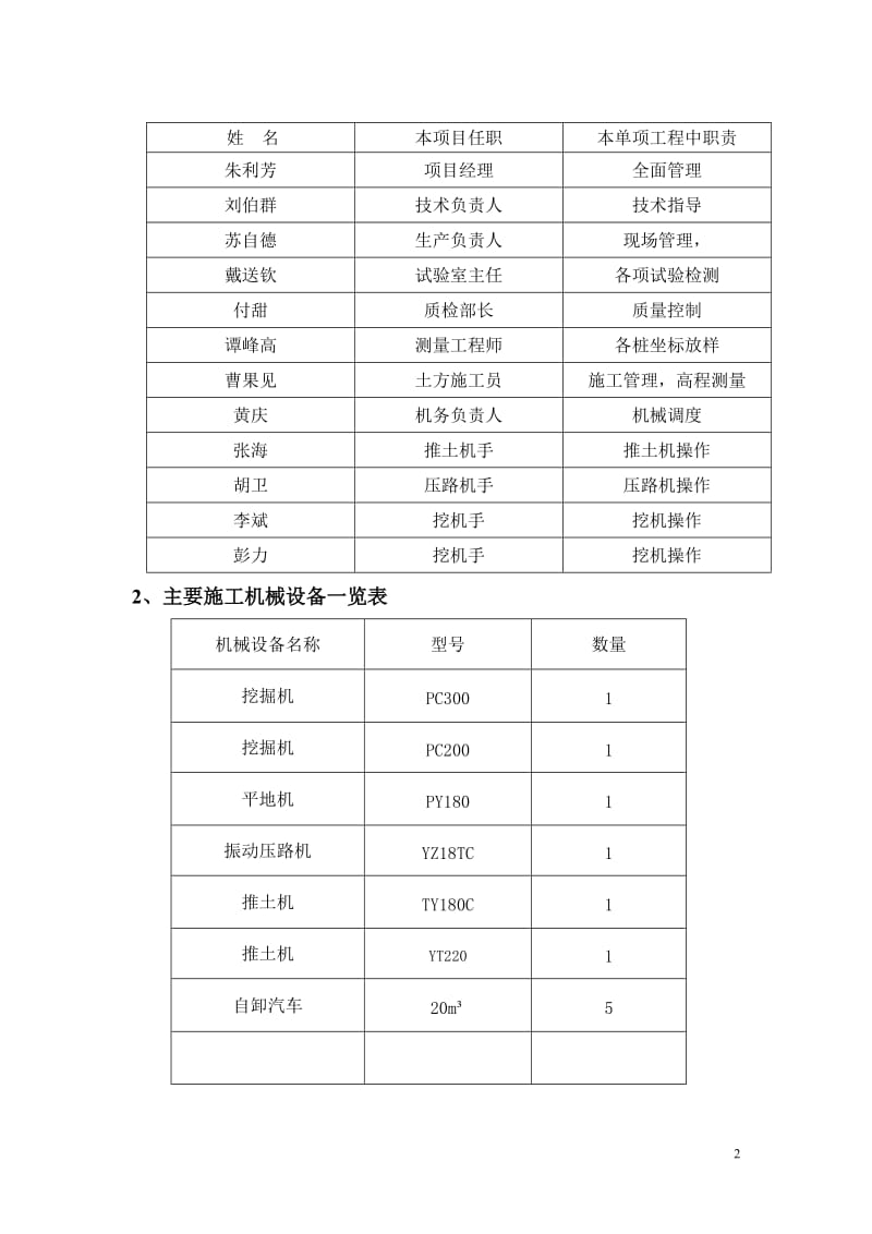 rf场地清理施工方案.doc_第2页