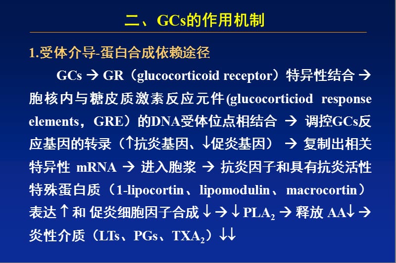 肾上腺皮质激素应用.ppt_第3页