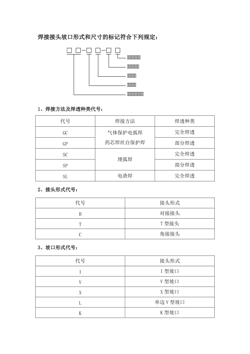 wu钢结构常用焊接接头坡口形式分类图集.doc_第1页