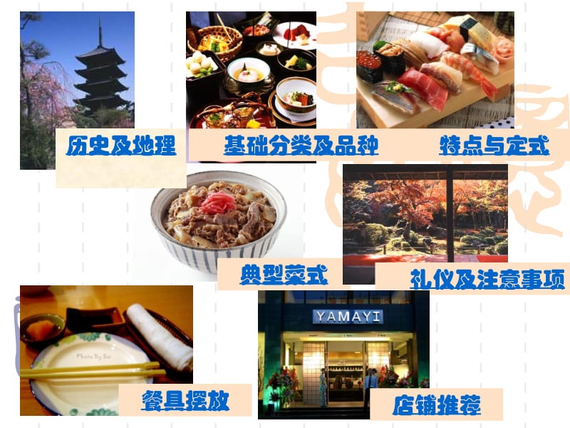 日本料理全介绍.ppt_第2页